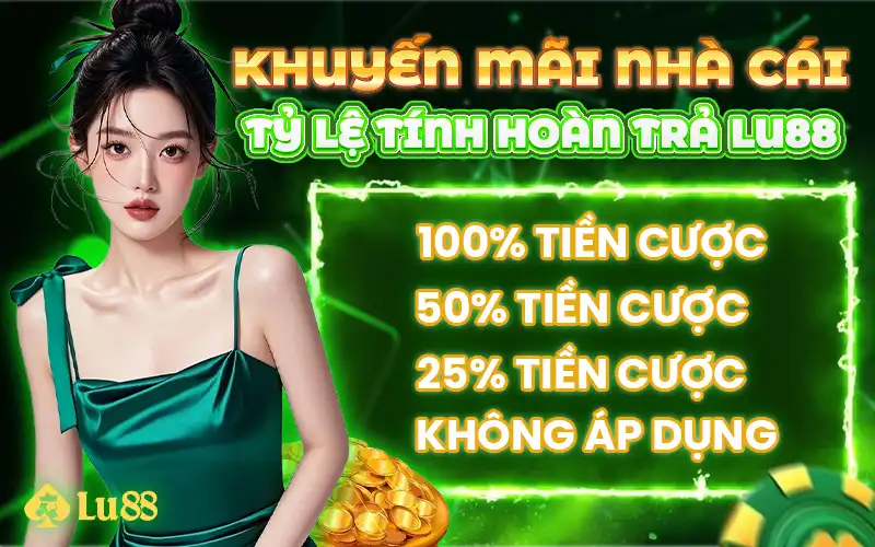 Khuyến mãi hoàn trả cực khủng từ Lu88